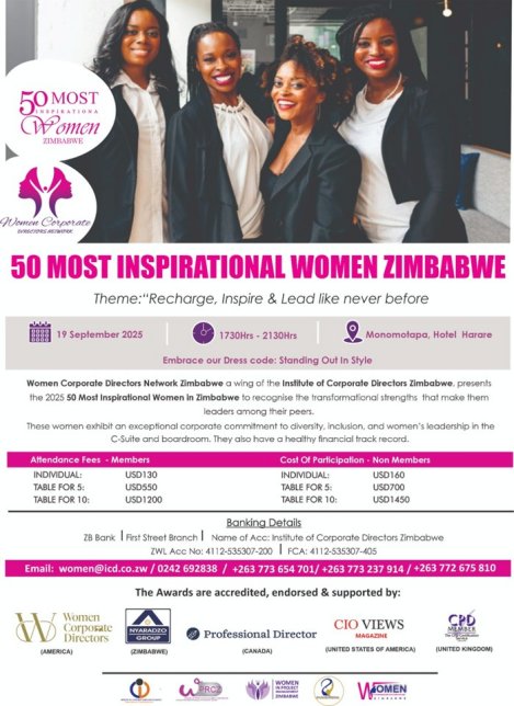 50-most-inspirational-women-event-Zimtrader-email-advertising