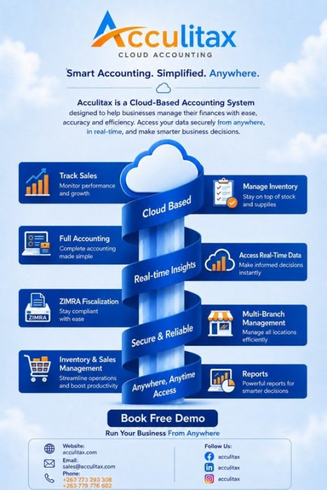 Acculitax-cloud-accounting-Zimtrader-email-advertising