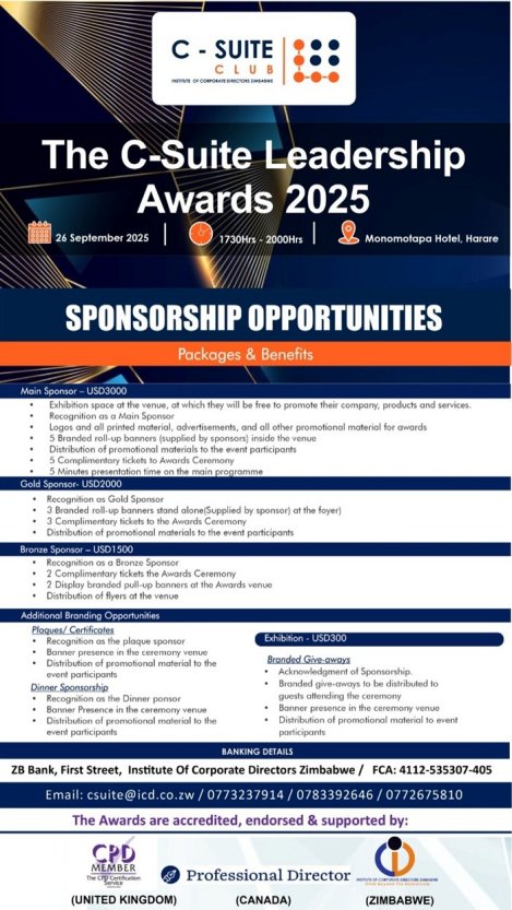 ICDZ-C-Suite-leadership-awards-Zimtrader-email-advertising