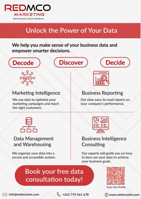 unlock-the-power-of-your-data-Zimtrader-email-advertising