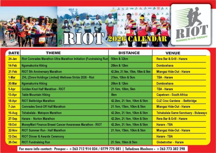 Zimtrader-Whats-on-RIOT-running-calendar-2026