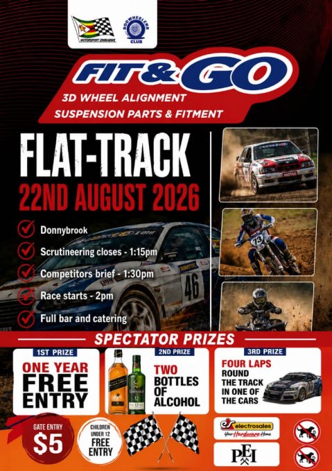 Zimtrader-Whats-on-donnybrook-flat-track-aug