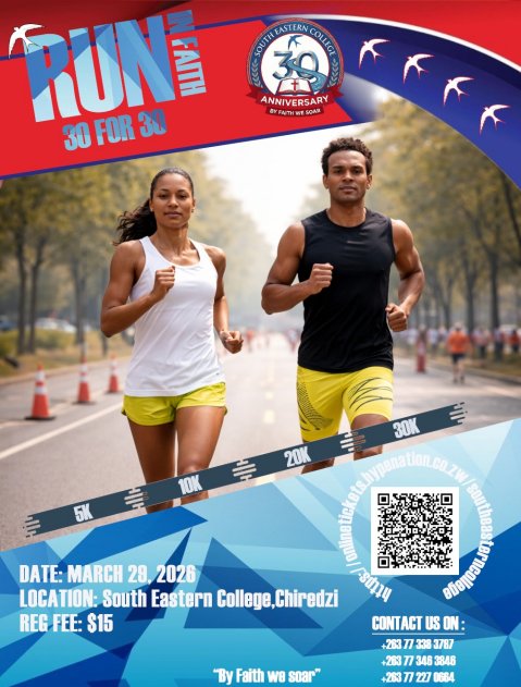 Zimtrader-Whats-on-run-in-faith