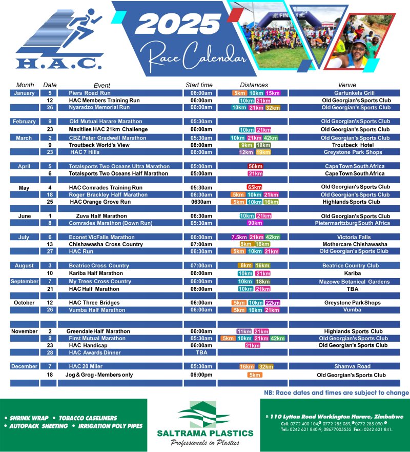 Zimtrader-whats-on-HAC-Calendar-2025