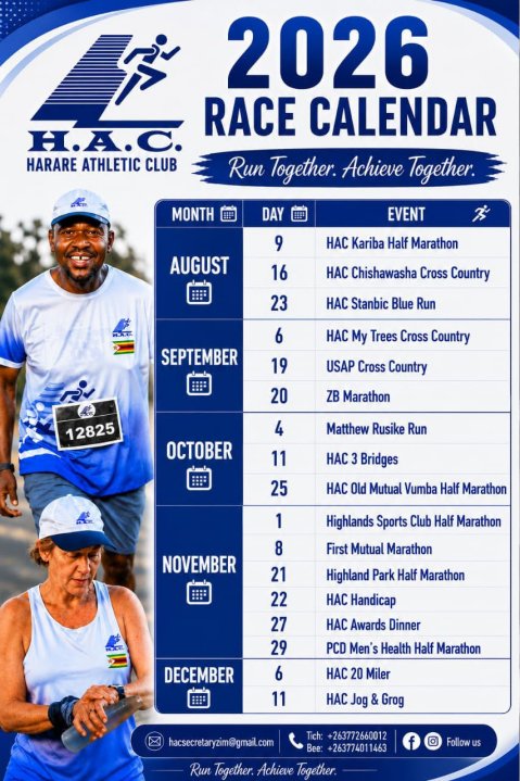 Zimtrader-whats-on-HAC-calendar-to-end-year