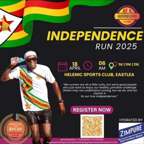 Zimtrader-whats-on-eastview-elites-independence-run.