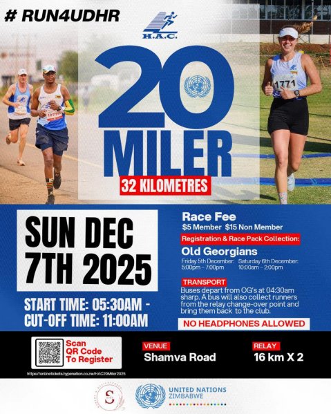 Zimtrader-whats-on-hac-20-miler