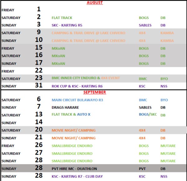 Zimtrader-whats-on-motorsport-calendar-aug-sept25