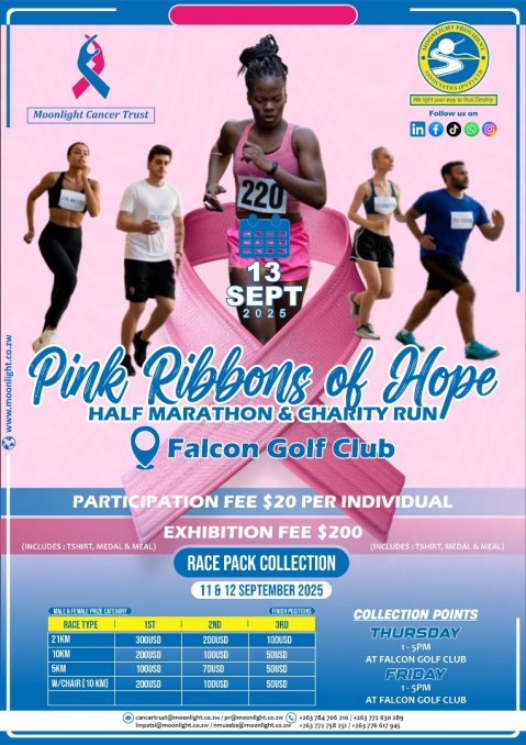 Zimtrader-whats-on-pink-ribbons-of-hope-charity-run