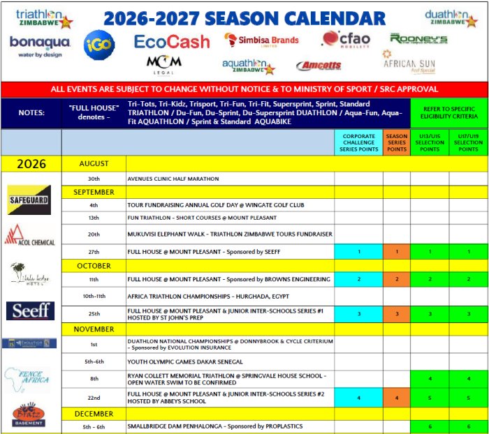 Zimtrader-whats-on-triathlon-calendar-26-27-1