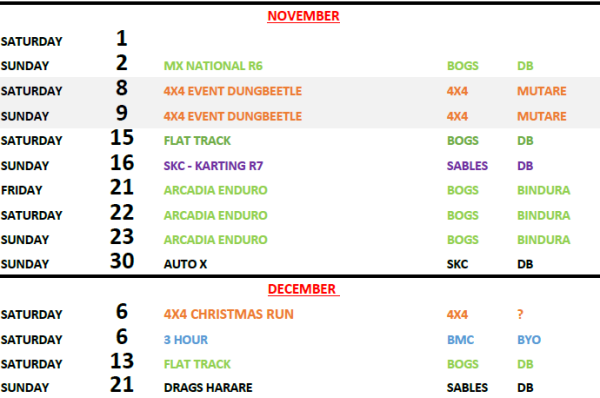 zimtrader-whats-on-motorsports-nov-dec-25
