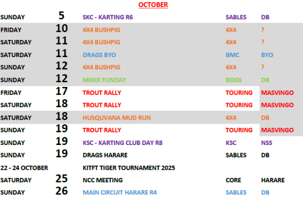 zimtrader-whats-on-motorsports-oct-25
